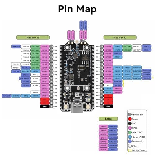 YELUFT 1 Set ESP32 LoRa V4 Development Board + 3000mAh Battery, Upgraded ESP32-S3 16MB Flash WiFi Bluetooth 28dBm High Power SX1262 LoRa for Meshtastic Arduino IoT LoRaWAN - Thumbnail 6