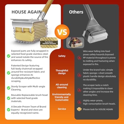 HOUSE AGAIN Grill Brush Bristle Free with Scraper, Safe Steam Cleaned Replaceable Head Fire Resistant Grill Cleaning Brush Strong Barbecue Brush Cleaner Non Wire for Outdoor Grill Grate/Wooden Handle - Thumbnail 4