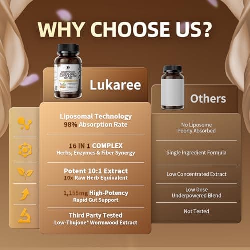 Lukaree 16-in-1 Wormwood Black Walnut Clove Cleanse for Humans – Natural Gut Detox & Digestive Health with Pumpkin Seeds Garlic Oregano Turmeric, Liposomal Tech 98% Absorption, Vegan Capsules 1150mg - Thumbnail 5
