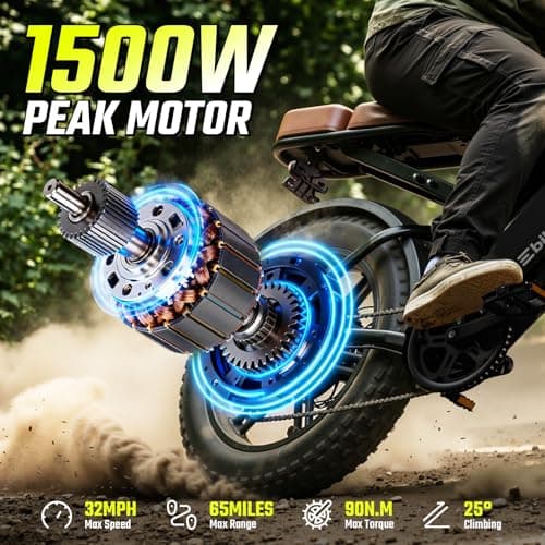 SISIGAD Electric Bike for Adults, Peak 1500W Motor Ebike, 30 MPH 65 Miles, Fat Tire 20" Retro E Bike, 48V 15Ah Removable Battery, 7-Speed for City Commuting, Off-Roading, Mountain, UL 2849 Certified - Thumbnail 3
