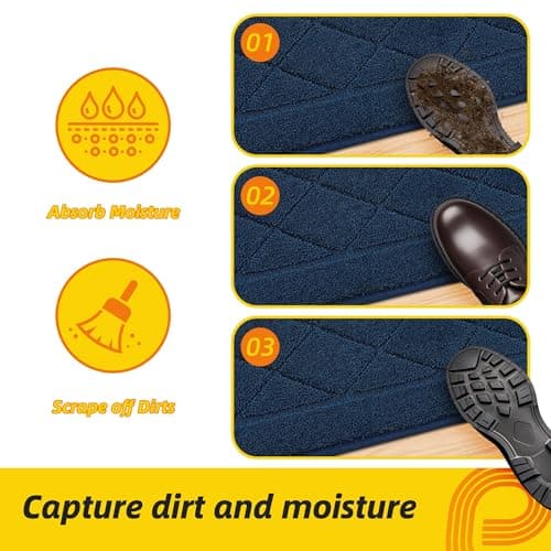 JSEI Dirt Trapper Door Mat 32"x48", Non-Slip Washable Entryway Mats, Dog Door Mat, Stain Resistant and Absorbent Floor Mats, Low Profile Welcome Mat for Front Back Door, Navy Blue - Thumbnail 3