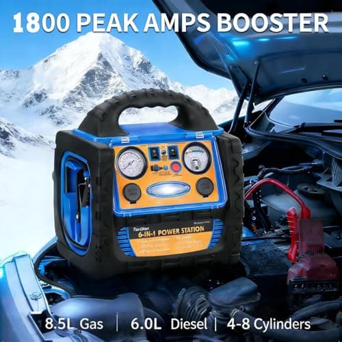 Car Battery Jump Starter with Air Compressor, 1800A Heavy-Duty Jump Starter 150 PSI Tire Inflator, 12V Jump Box Pack with 400W Inverter Power with AC/DC/USB Outlets& LED Light - Thumbnail 2