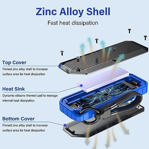 AMZPILOT Zinc Alloy M.2 NVMe & SATA to USB C Enclosure, M 2 SSD to USB C Reader Adapter for Both M2 (M Key, B+M Key) PCIE 3.0 and NGFF, for 2280 2260 2242 2230, Rugged Water Dust Resistance Case - Thumbnail 4