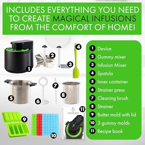 3-In-1 Magical Infuser Machine, Herb Decarboxylator & Gummy Maker. Butter maker Machine for creating Infused Butter, Gummies, Herbal Oil & More. Recipe Book & All Accessories - Thumbnail 2