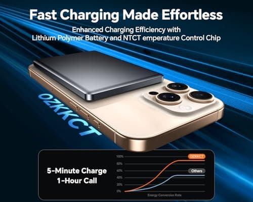 Ultra Slim Magnetic Portable Charger,5,000mAh Wireless Portable Charger with USB-C Cable,Battery Pack for Apple Watch,22.5W Fast Charging Magnetic Power Bank for iPhone 16/15/14/13/12 Pro/Pro Max/Plus - Thumbnail 5