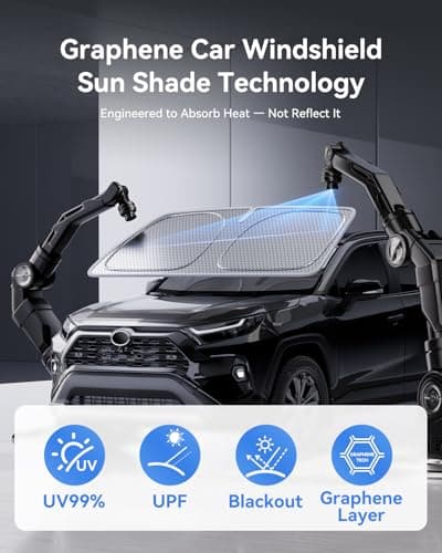helloleiboo Graphene Windshield Sun Shade for SUVs and Most Mid-Size Sedans, 99% UV Blocking, Dual-Layer Honeycomb Heat Shield, Keeps Interior Cooler, Foldable - Thumbnail 3