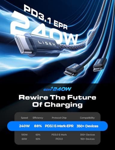 LISEN 240W USB C to USB C Cable【3.3ft+6.6ft+10ft/3 Pack】 Computer Security Cables Type C Charger Fast Charging Cord USB C Cable for iPhone 17 16 iPad MacBook Air Pro Samsung S25 - Thumbnail 3