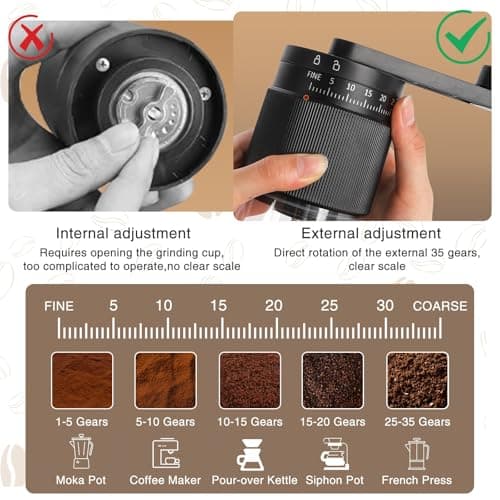 Manual Coffee Grinder - 95 Ceramic Burr, Adjustable Coarse to Fine, 30g Beans & 80ml Powder, Detachable Handle for Espresso, French Press, Camping - Thumbnail 2