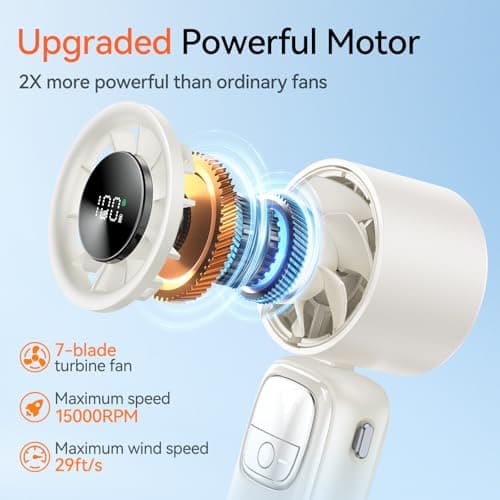 KIMMOO 3-in-1 Portable Handheld Turbo Fan-100 Speeds, 15000 RPM, 10Hrs Cooling, LED Display, 90° Rotation, Travel Fan, Mini Foldable Hand Held Personal Fan for Women Men (white) - Thumbnail 2