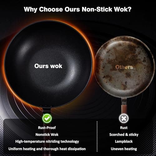 Teewe Carbon Steel Wok -13 Inch Woks & Stir-fry Pans Nonstick, Wok Pan with Glass Lid Spatula and Dish Brush: Pre-Seasoned Flat Bottom Chinese Wok for Induction, Electric, Gas, All Stoves - Thumbnail 6