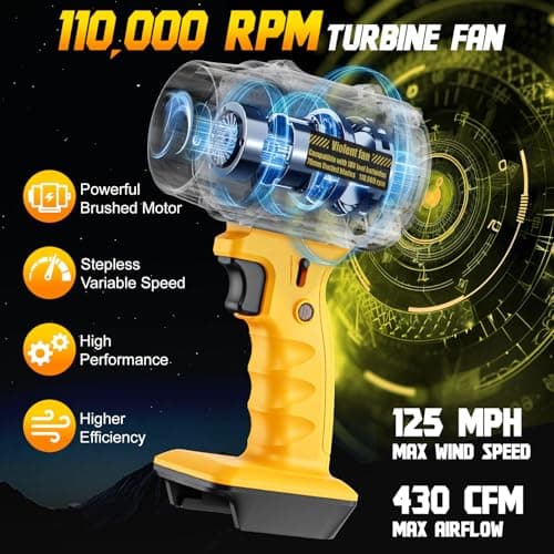 Rozlchar Cordless Leaf Blower Compatible for DeWALT 20V Max Batteries(Tool Only), 430CFM Handheld Blower Variable Speed for Lawn Care, Patio Cleaning, Dust, Garage & Light Snow - Thumbnail 4