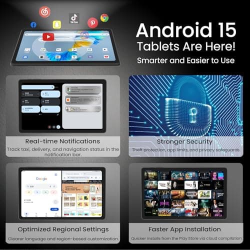 HUIHUANG Tablet with Keyboard | Android 15 | 20GBRAM+128 Storage(Expand to 1TB), 8000mAh Battery | Widevine L1, 11 in Tablet with 5G/2.4G WiFi | BT5.0 | GMS Certified | Keyboard Mouse | Case (Blue) - Thumbnail 3