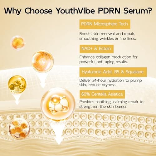 YouthVibe 0.5% PDRN Serum for Face, Anti-Aging Salmon DNA Face Serum with Hyaluronic Acid, Niacinamide & Squalane, Firming & Hydrating for Fine Lines & Wrinkles Skincare - 30ml - Thumbnail 4