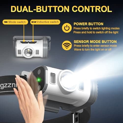 Wangzzniu LED Headlamp Rechargeable Type-C, 2 Pack Super Bright Head Lamps, 8 Modes Clip on Head Lightweight Headlight IPX4 Water Resistant for Cycling Running Camping for Kids Adults - Thumbnail 3