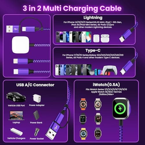 Travel Essentials 3in2 Multi Charging Cable for iPhone Watch Charger,USB A/C to Type C/IP/iWatch Charger,Travel Chargers for Multiple Devices Compatible with iWatch Series&iPhone 16-12（2PACK,5FT） - Thumbnail 2