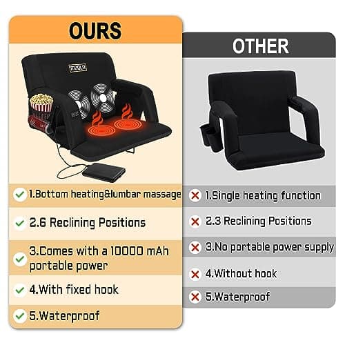 MZQLN Heated Massage Stadium Seats Pack of 2, 25 Inche Folding Bleacher Chair with 10000mAh Portable Power*2, 3 Levels of Heat&Massage, 6 Reclining Positions for Camping, Sports - Thumbnail 6