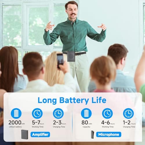 Voice Amplifier with Wireless Lavalier Microphone,Portable Rechargeable Wireless Microphone and Speaker with Waistband,Wireless Voice Amplifier for Teachers,Speakers,Trainers,Tour Guides,Coaches - Thumbnail 3