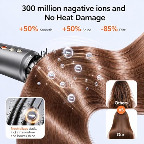 Bopcal Hot Air Styler Wrap, Multi Hair Styler Dryer Brush, 110,000 RPM Fast Drying Hair Dryer Brush with Auto Curling, No Heat Damage Ionic Styler for Curl, Straighten & Volume - Thumbnail 5