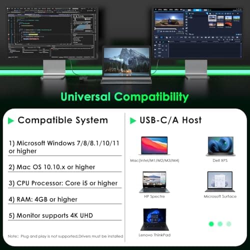 Minthouz HDMI Splitter for Dual Monitors, Universal Video Graphics Adapter for Thunderbolt 5/4/3, USB 4, USB-A/C, Mac and Windows, USB-C to 4K@30Hz &1080p@60Hz HDMI Extender for Windows & MacBook - Thumbnail 5