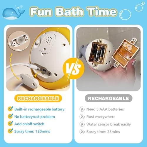 Light Up Whale Sprinkler Baby Bath Toys for Kids Ages 1-3, Pool Water Toys for Toddlers Bathtub Fountain Toys, Birthday Gifts for 1 2 3 Year Old Boys & Girls - Thumbnail 5