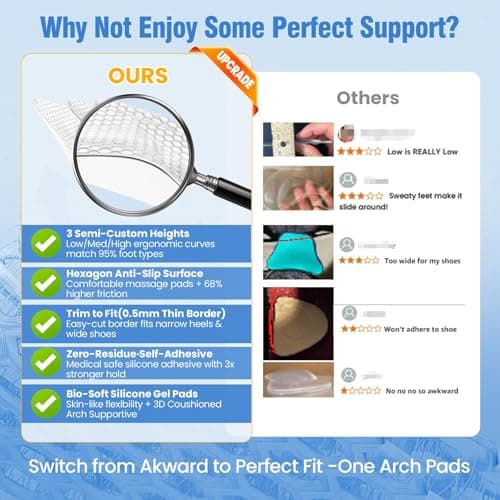 Plantar Fasciitis Relief Arch Support Insert Soft Gel Arch Pad Adhesive Orthotic Shoe Insole for Flat Feet & High Arch Support Cushions for Flats Sandals Trim to Fit - 2 Pairs - Thumbnail 4