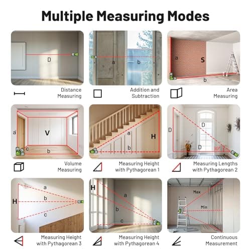 Huepar Laser Distance Measure 395Ft. Digital Rechargeable Laser Measuring Tool with Bluetooth -Phone APP, Angle Sensor, 1/16in Accuracy, M/in/Ft Unit, Pythagorean Mode, Measure Distance, Area, Volume - Thumbnail 6