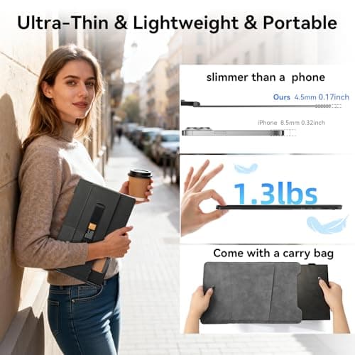 BKVOO 14" Laptop Screen Extender, Ultra-Thin Ligthweight FHD 1080P IPS Portable Monitor, Travel Screen for Laptops 13-17.3" USB-C/HDMI Plug and Play for Windows/Mac/Android/PS5 - Thumbnail 2