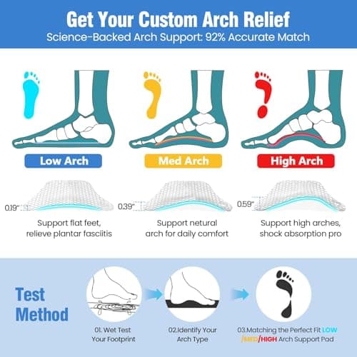 Plantar Fasciitis Relief Arch Support Insert Soft Gel Arch Pad Adhesive Orthotic Shoe Insole for Flat Feet & High Arch Support Cushions for Flats Sandals Trim to Fit - 2 Pairs - Thumbnail 2