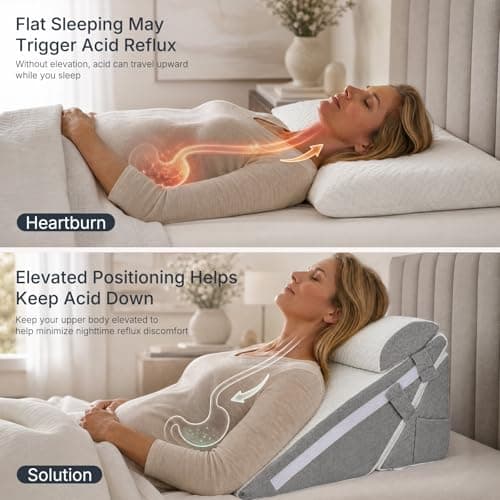 NymphsReco Adjustable Wedge Pillow Set 4PCS, Cooling Gel Memory Foam Bed Wedge with Dual Head Pillows, Extra-Wide Incline Pillow for Acid Reflux, GERD, Sleep Apnea & Post Surgery Recovery, White/Grey - Thumbnail 2