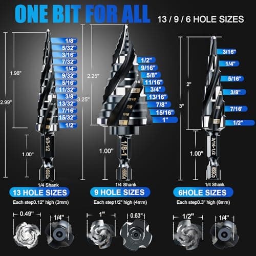 Four Spiral Flute M35 Step Drill Bit Set 1/4"-1"(3 pcs 30 Sizes), 1/4" Shank for Metal Step Drill bit, Impact Resistant Cobalt Step Drill Bit, for Stainless Steel, Wood, Aluminum, Plastic - Thumbnail 5