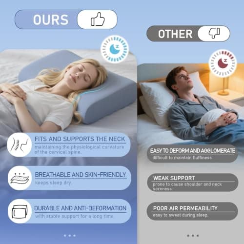 AEPINBH Cervical Pillow for Neck Pain Relief, 3.9 Inch Cooling Memory Foam Pillow, Ergonomic Support Pollow for Side and Back Sleepers - Thumbnail 6