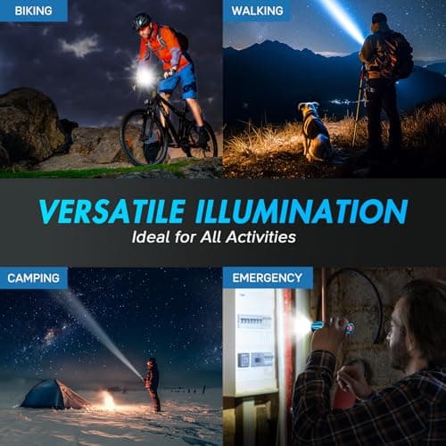 WdtPro LED Flashlight High Lumens SR2000 Pro, 4 Pack Brighter Tactical Flashlights with 5 Modes & Zoomable, Powerful Mini Flash Light for Emergency, Camping, Hiking (Colorful) - Thumbnail 6
