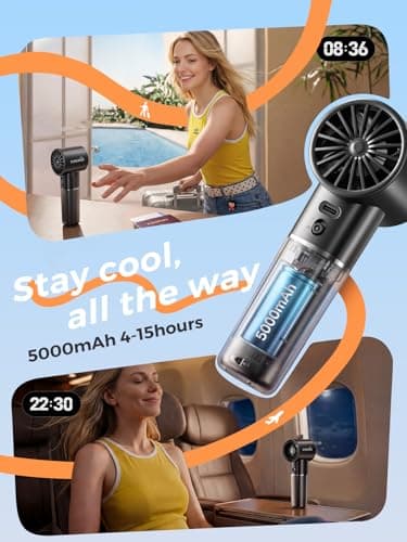 Cheerair Handheld Portable Fan, 6-Speed Powerful Mini Personal Fan, Rechargeable 5000mAh Battery with Up to 15 Hours Runtime, Pocket Turbo Fan with Smart LED Display, Ideal for Travel, Camping, Makeup - Thumbnail 3