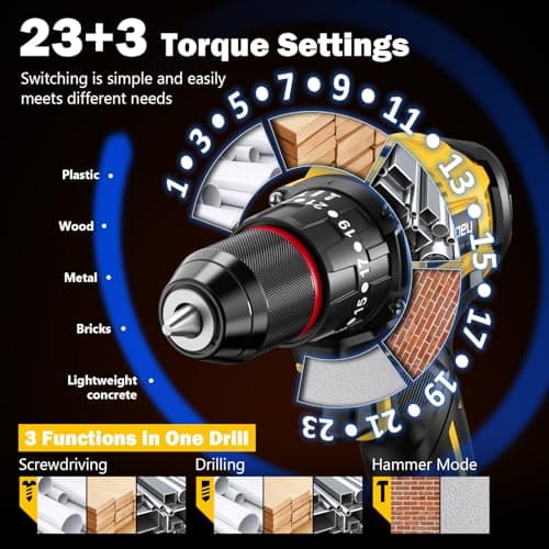 Sundpey Cordless Power Drill Set - 620in-lbs 3/8" Metal Chuck Electric Drill w/Brushless Motor & 23+3 Torque Settings & 2 Battery & LED Light - Drills Driver for Home DIY Woodworking Bricks Drilling - Thumbnail 4