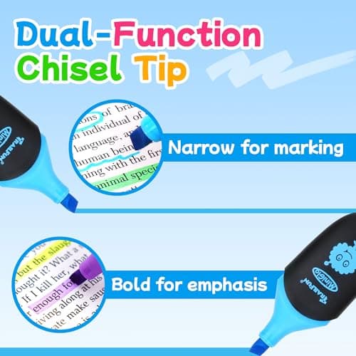 trailfun Pastel Highlighters Assorted Colors, Soft Chisel Tip Highlighter Marker Pens Smooth Writing No Bleed, Cute Markers Monster Design for Journaling Drawing, 6 Count– Back to School Supplies - Thumbnail 4