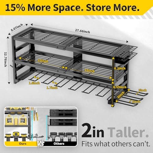 SEENWUUN Power Tool Organizer Wall Mount Heavy Duty 320 lbs, 3 Layers Storage Rack with 9 Drill Holders & Battery Storage, cordless tool organizer for Garage, Workshop & Tool Room - Thumbnail 2