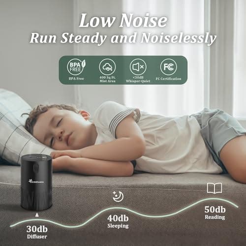 Waterless Diffuser for Essential Oil - Aroma Diffuser for Home with Battery Indicator, Portable Smart Scent Air Machine 1/2/3 & Continuous Mist, Timing & Auto-Off Function - Thumbnail 4