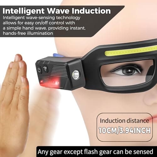 NIRIAHO Adjustable Headlamp Glasses with Motion Sensor Rechargeable Headlight Safety Glasses for Camping Hiking Fishing Cycling Blue - Thumbnail 2