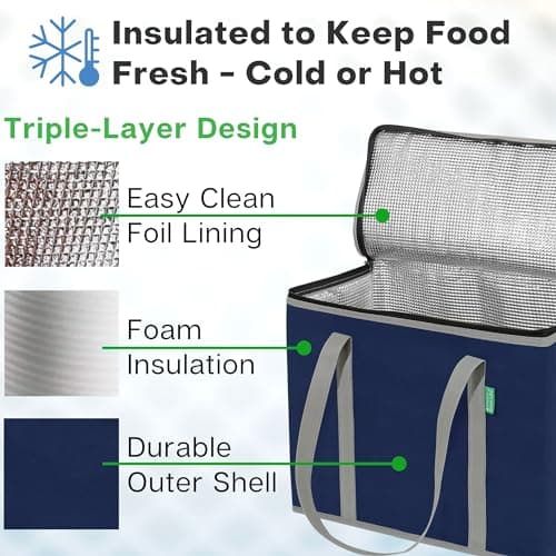 XL Insulated Grocery Bags (2-Pack) - Heavy Duty Reusable Cooler Bags (Blue) - Thumbnail 2