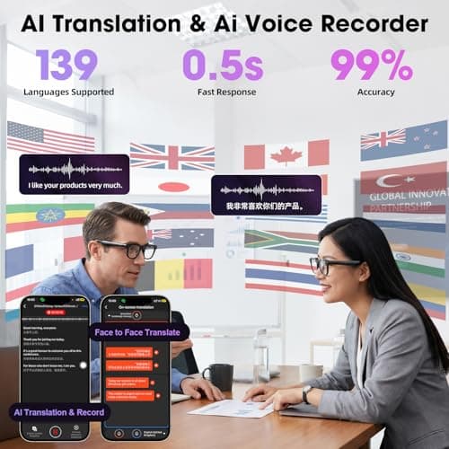 AI Smart Glasses with Camera, 8MP HD Camera Glasses for Men Women, 30FPS EIS Video Recording, Voice Assistant, Real-Time Translation, Open-Ear Bluetooth Audio Sunglasses with Interchangeable Lenses - Thumbnail 4