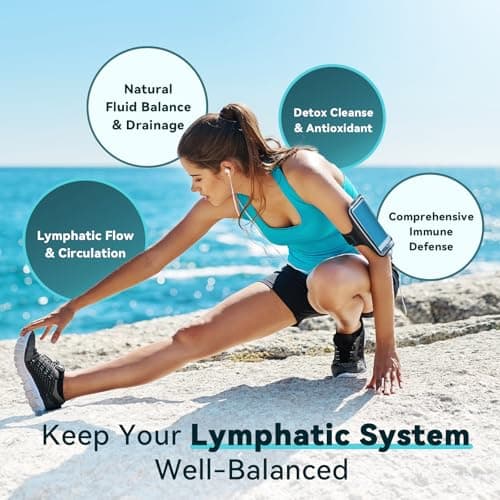 iMATCHME Lymphatic Drainage Supplements for Lymph System Support, Detox & Cleanse, Liver Health,Fluid Balance, Immune Support, Natural Herbal Blends with Echinacea, Liposomal Glutathione, 60 Capsules - Thumbnail 3