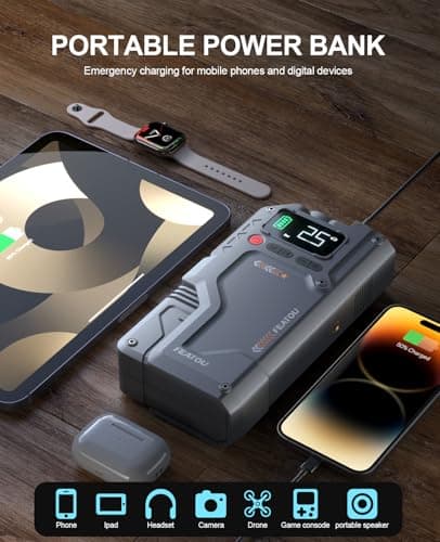 Featou Jump Starter with Air Compressor, 5 in 1 Functional Jump Box 5500A Peak Power Pack with 150PSI Digital Tire Inflator, Portable Car Charger Jumper for 9.0L Gas or 7.5L Diesel - Thumbnail 6