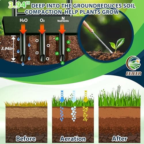 EEIEER Manual Lawn Aerator Tool with Soil Storage Basket - 2025 Upgraded Aerator Lawn Tool, 3 Tines Yard Aerators with Cleaning Tool, 38’’ Ergonomic Aeration Tools for Compacted Soil & Lawn Care - Thumbnail 4