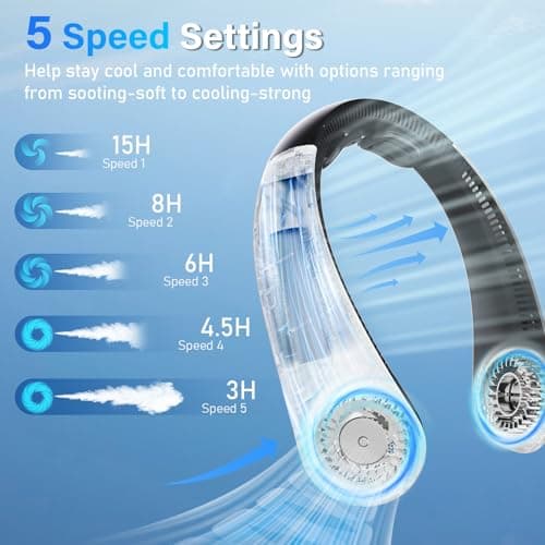 EYERZ 5000mAh Portable Neck Fan, [16H Long Lasting] Bladeless Personal Fan, 5 Speeds Wearable Fan for Neck, Ultra Quiet Rechargeable Cooling Fan for Travel, Outdoor, Hot Flashes, Golf, Office - Thumbnail 3