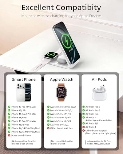 Portable Travel Charger 3 in 1 Foldable Magnetic Wireless Charger for iPhone 17/Air/16/15/14/13/12 Pro Max, Fast Charging Station for Apple Watch Ultra 3/2/11/10/9/8/7/6/SE 3, Air Pods 4/3/2/Pro 3 - Thumbnail 3
