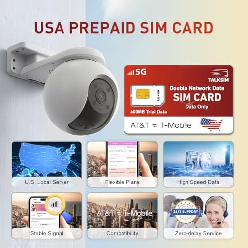TALKSIM US Prepaid SIM Card, Data Only SIM Card Support AT&T, T-Mobile Network, Data Plans Starting at $4/mo, Nation-Wide 4G LTE/5G Coverage, 600MB Data Trial, No Contract - Thumbnail 3