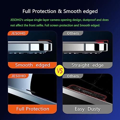 JESOHO Screen Protector for iPhone 12 Mini (5.4"),Eye Protection, HD Anti Blue Light Blocking Tempered Glass Film, Case Friendly, No Bubble,with Easy Installation Kit, 2 Pack - Thumbnail 6