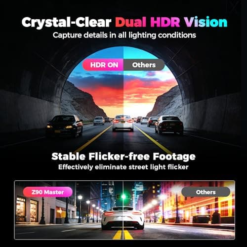 DDPAI 4K 3-Channel Dash Cam,Dashcam for Cars with 128G eMMC+CPL,Front & Rear & Inside(2160P+2160P+1080P),Dual STARVIS 2 Sensors IMX678 + IMX678,AI ISP Night Vision,ADAS, WiFi 6, 4G LTE,Z90 Master 3CH - Thumbnail 6