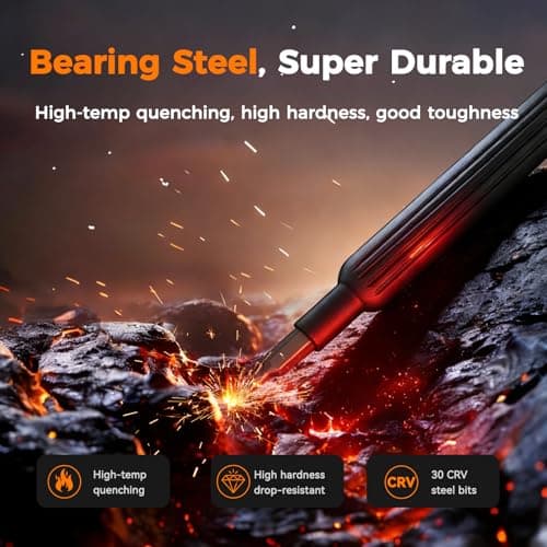 VMYTH 31 in 1 Precision Torx Screwdriver Set, Magnetic S2 Steel Bits with Portable Cylindrical Case. Mini & Small Screwdriver Set for Electronics, Laptop, iPhone, PS5, Switch (Black) (Black) - Thumbnail 2