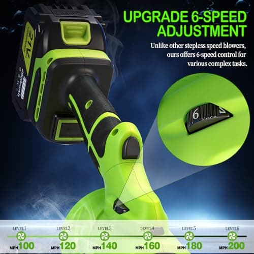 TNELTUEB Leaf Blower Cordless, 21V Battery Powered 980000 RPM Handheld Electric Leaf Blower with 6 Speed Control, 2 x 4Ah Batteries & Charger Dust Leaves Blower for Lawn Care, Green - Thumbnail 6